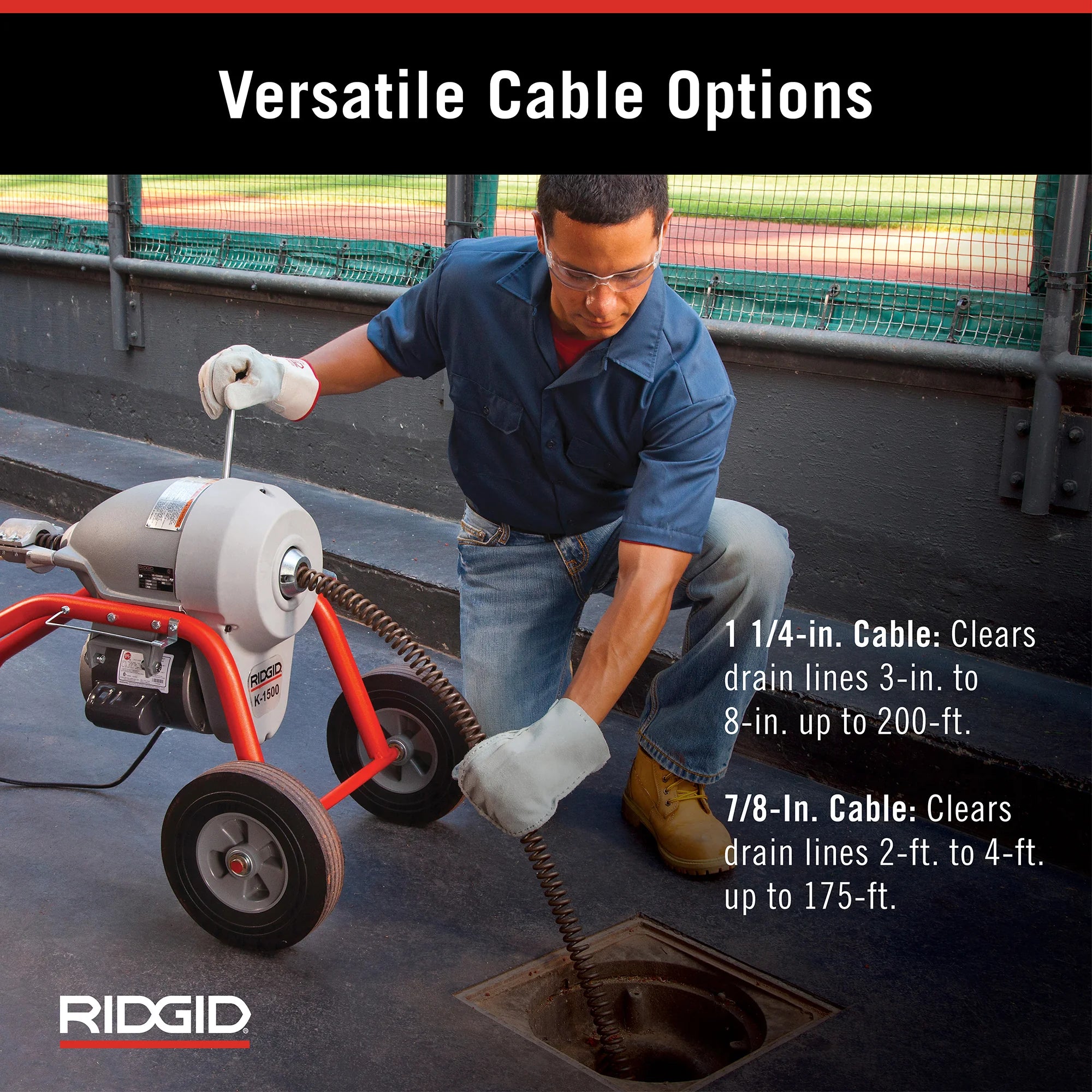 RIDGID 23717 - 