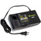 Greenlee Cargador de Bateria - 2.4-3.6V (Pt)
